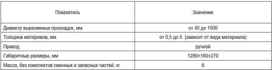 Эксперт Про_Технические характеристики.jpg