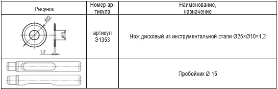 Эксперт про_дополнительные и запасные части.jpg
