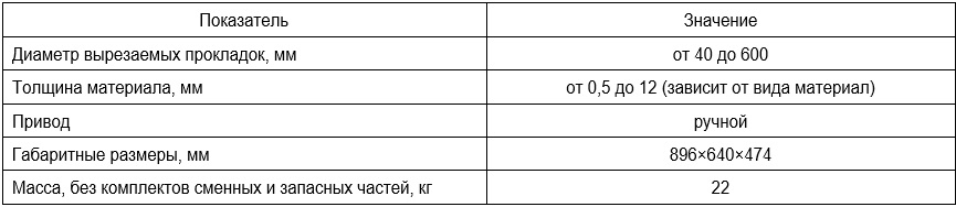 Эксперт Плюс_Технические характеристики.jpg